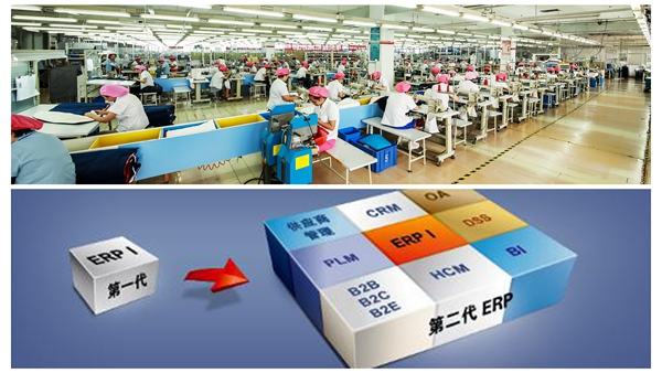 刘潭服装加工厂ERP管理系统